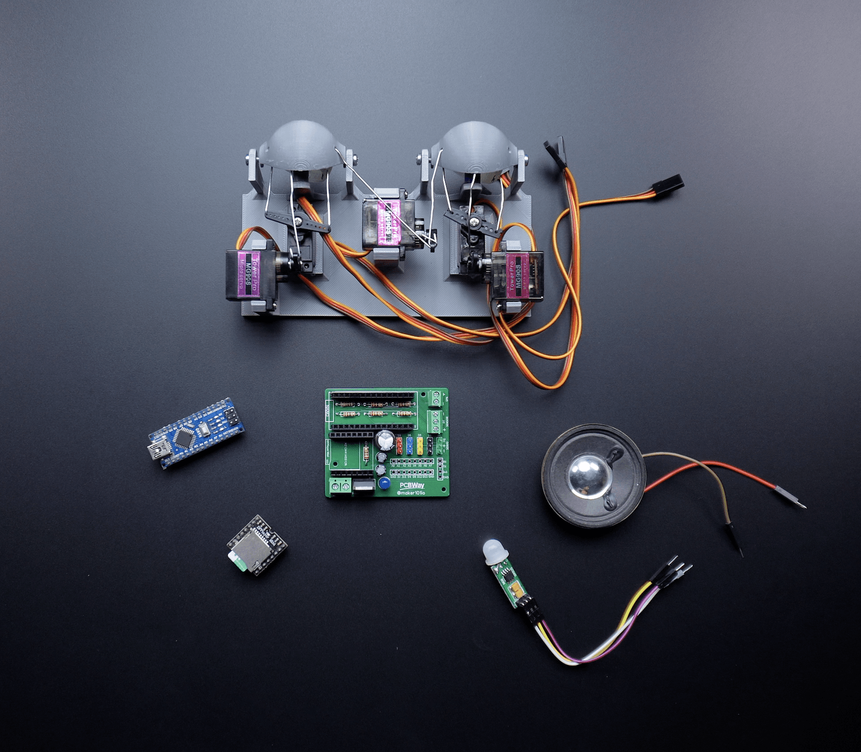 Main Code for the Face