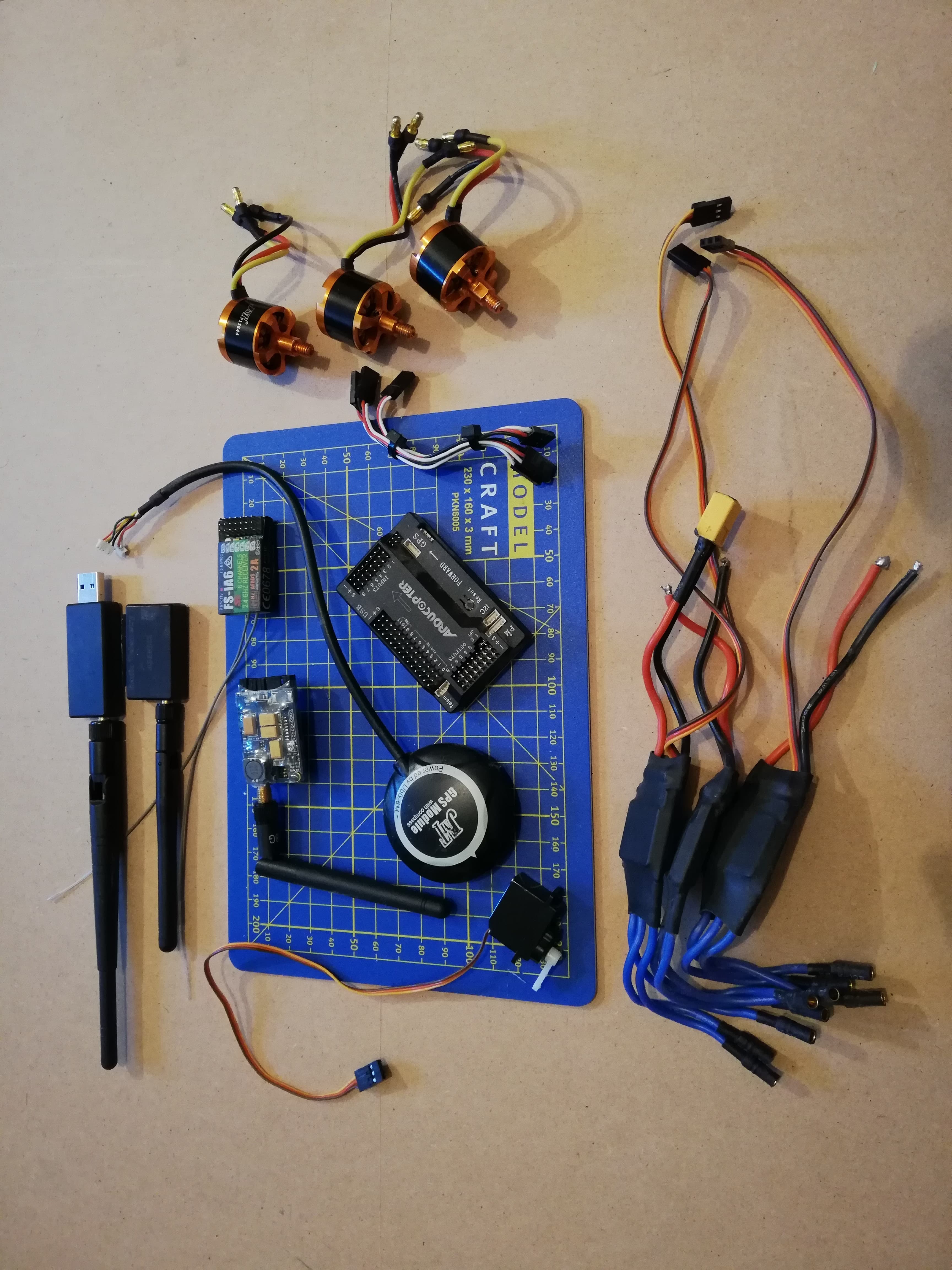 Required Tools and Parts