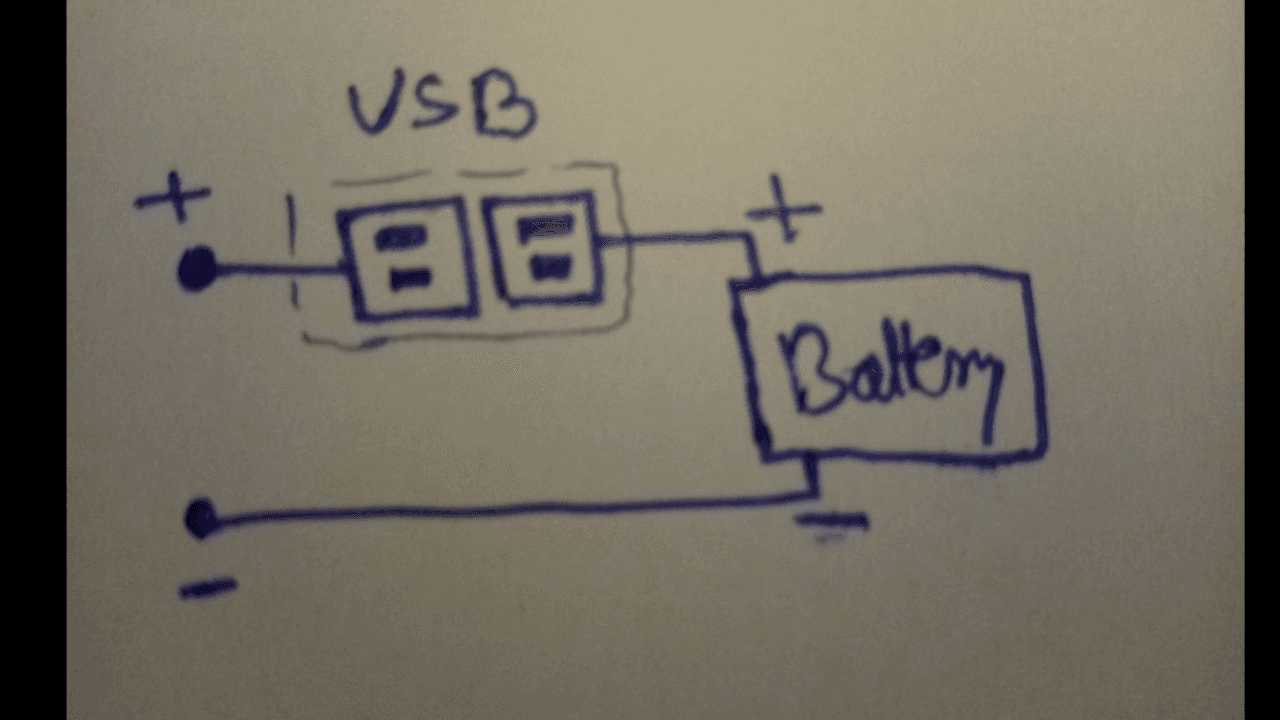 Set the Cc3d and Parts