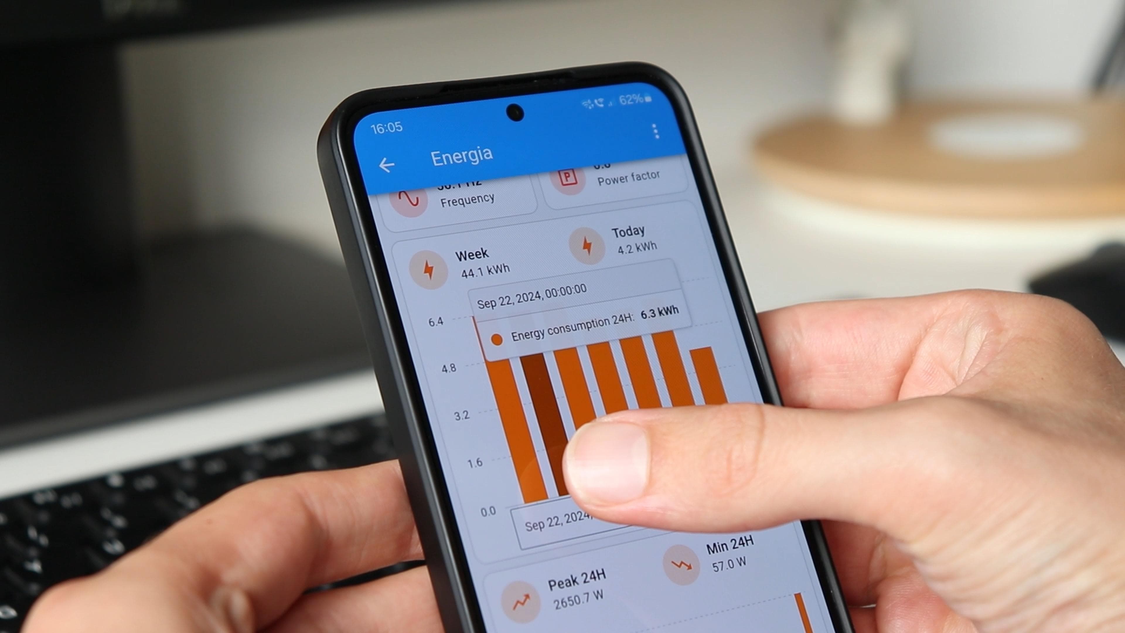 Home Assistant Dashboard