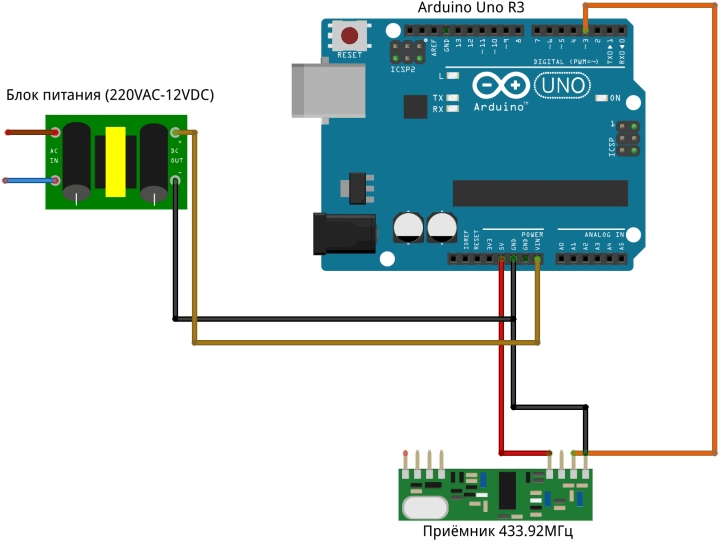 433_receiver_sketch_bb