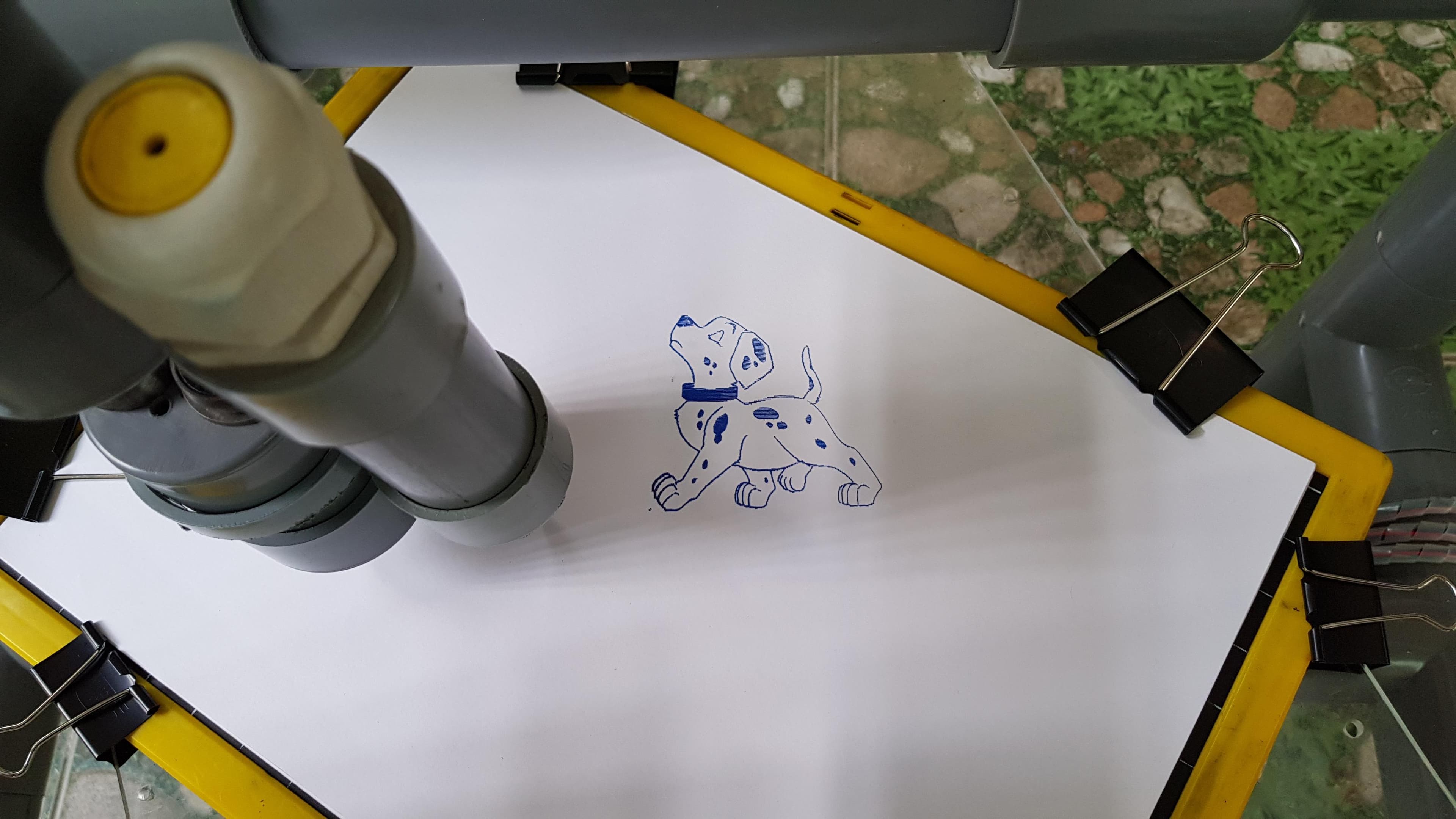 Some More Testing Results