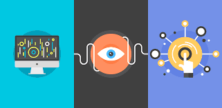 Workflow of the Watch