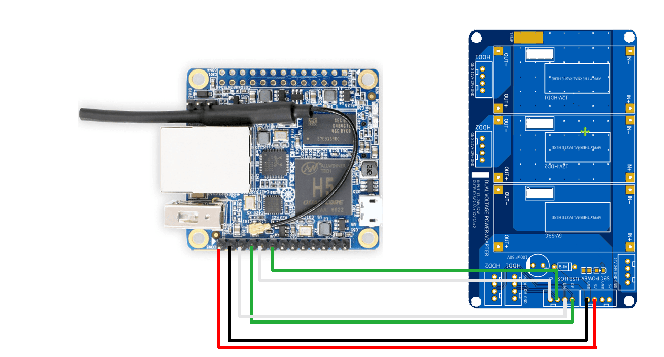 Connect the SBC to the Power Regulation Board