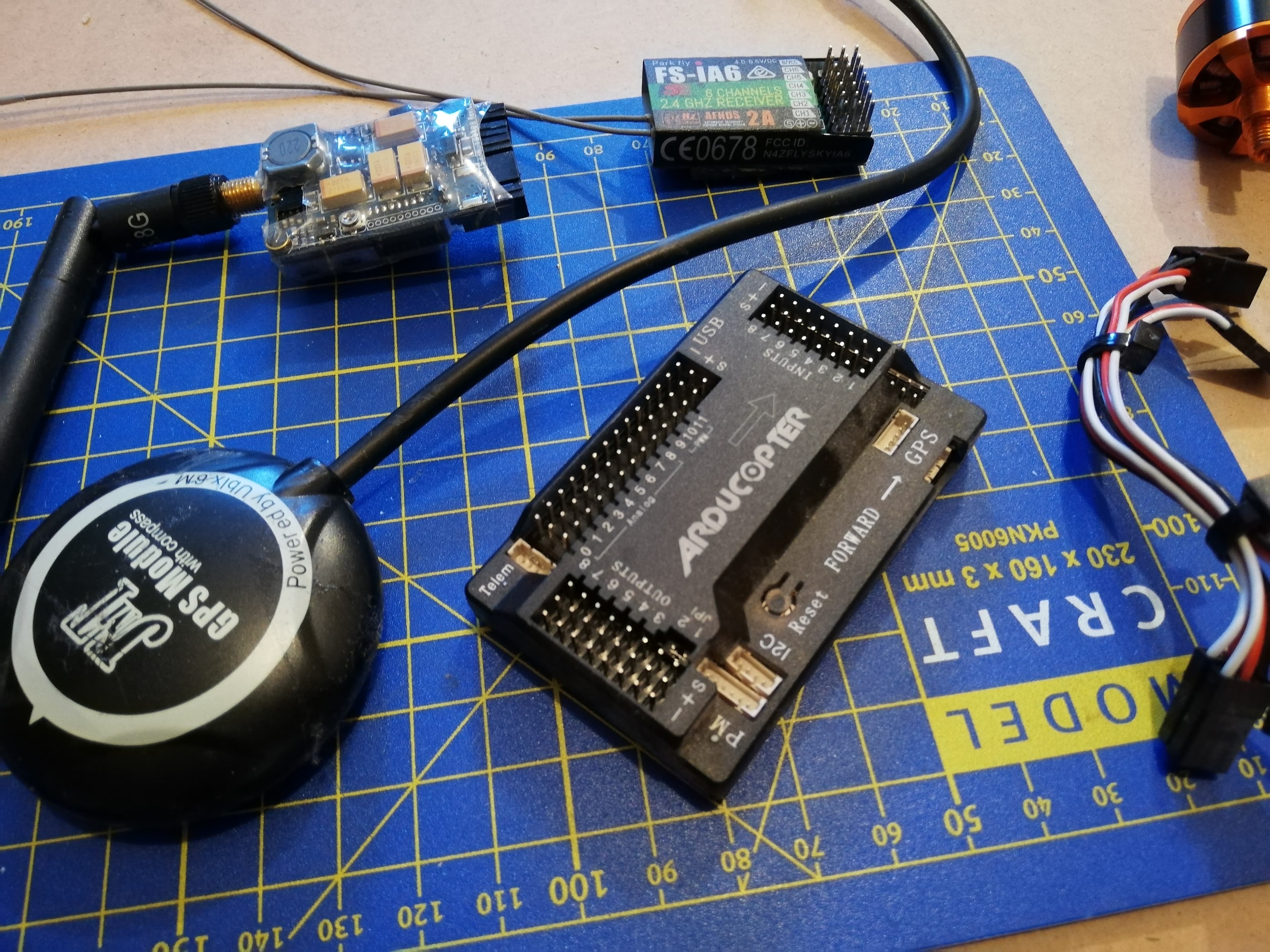 Required Tools and Parts