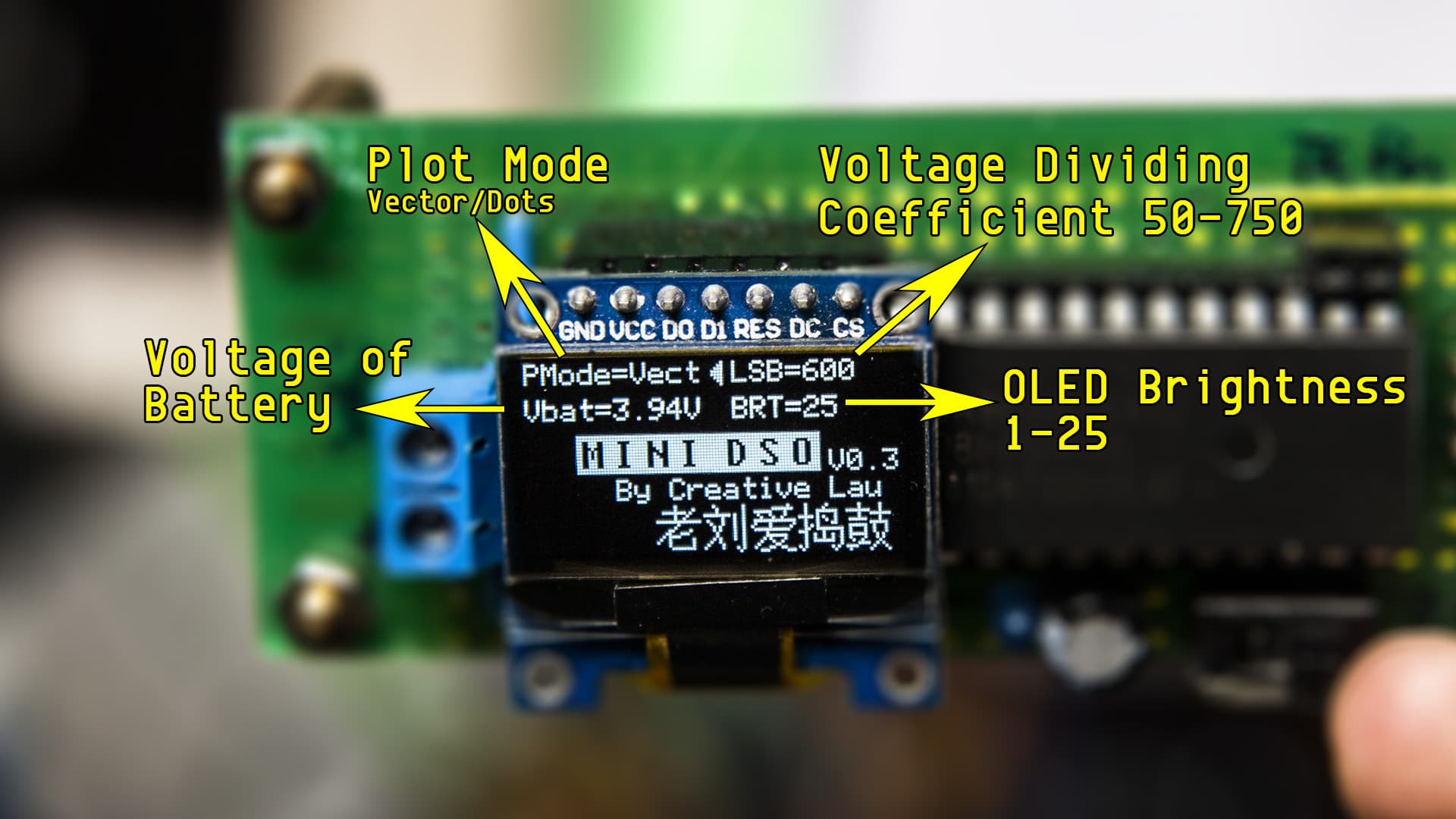 Introduction of Interface!