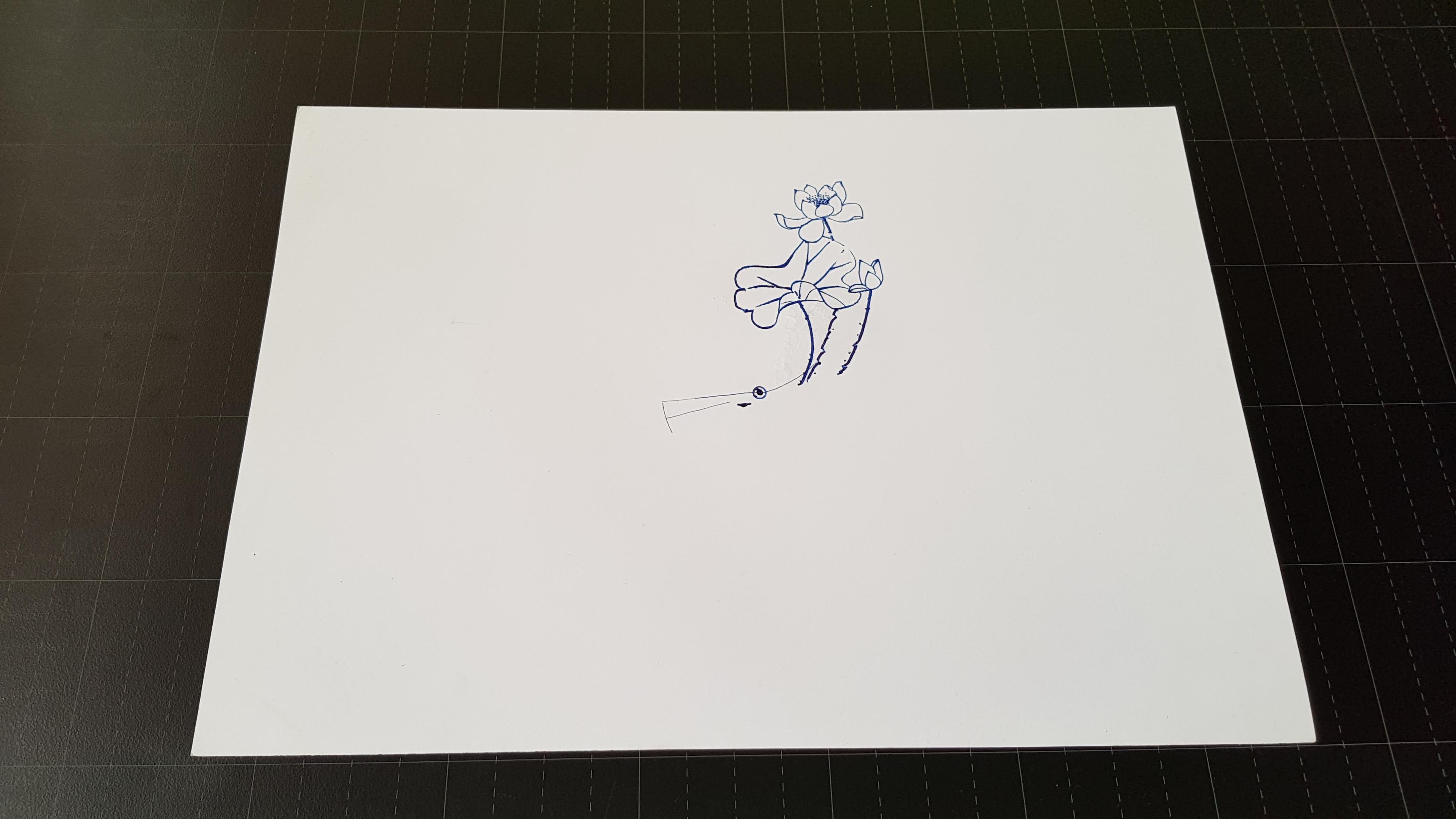 Some More Testing Results