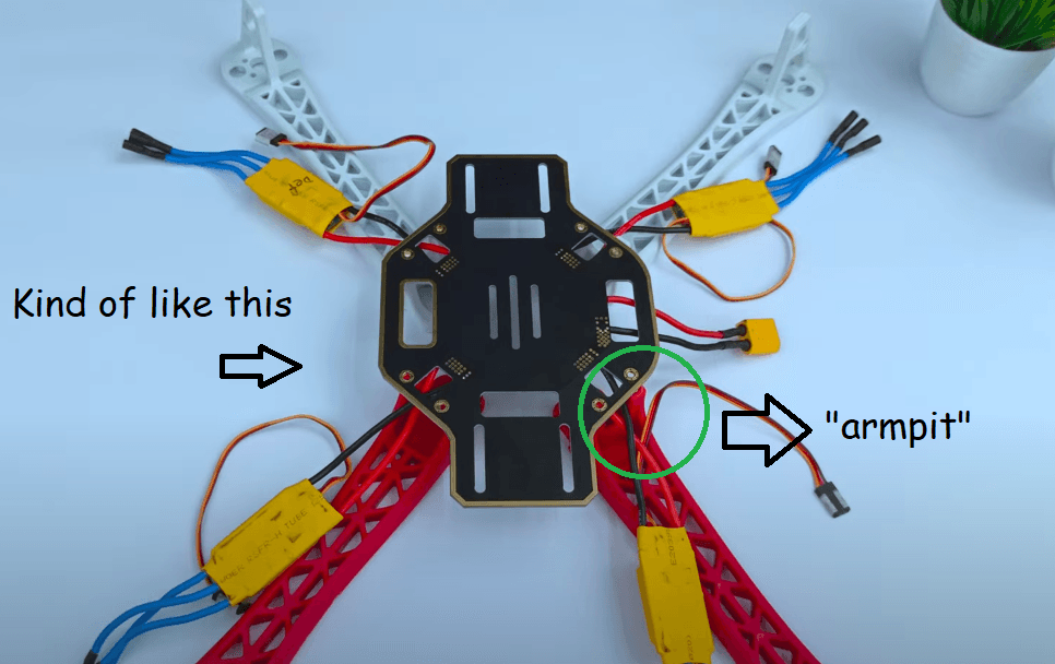 Building Up the Frame