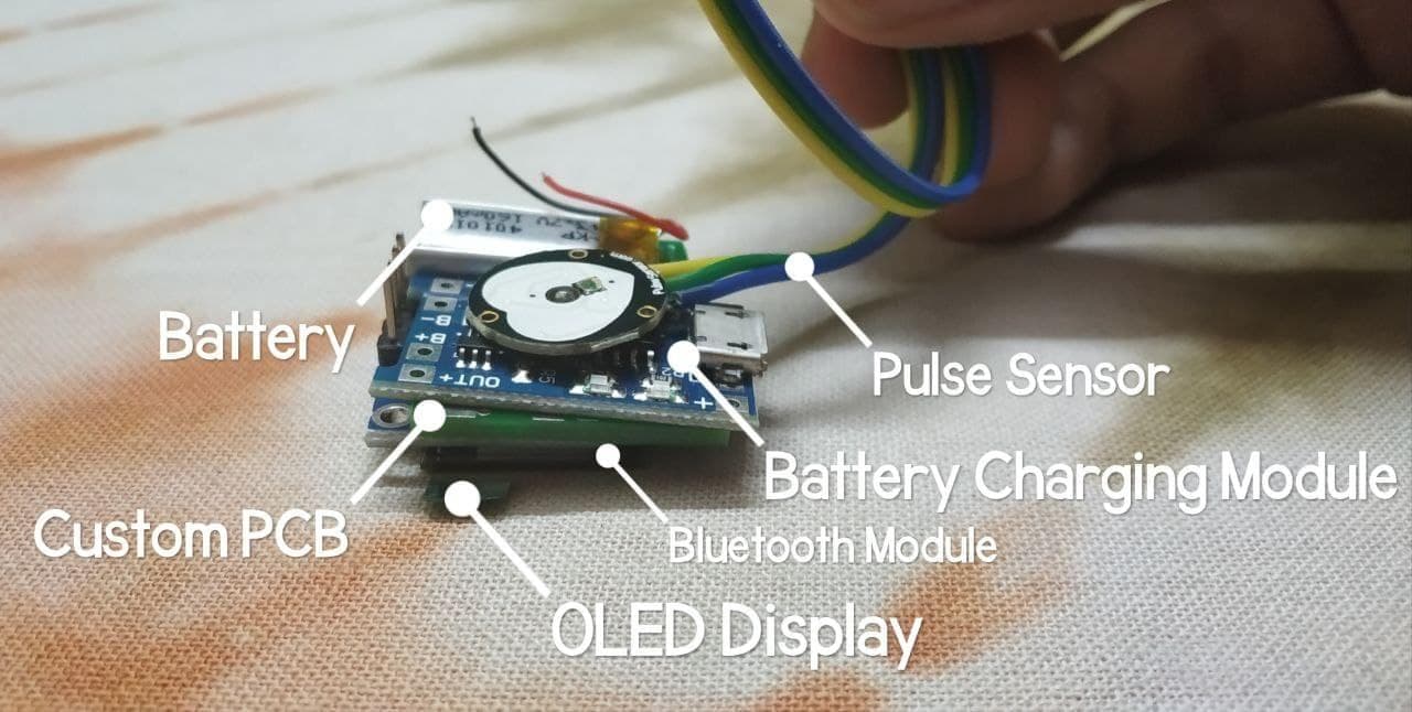 Stacking the Components