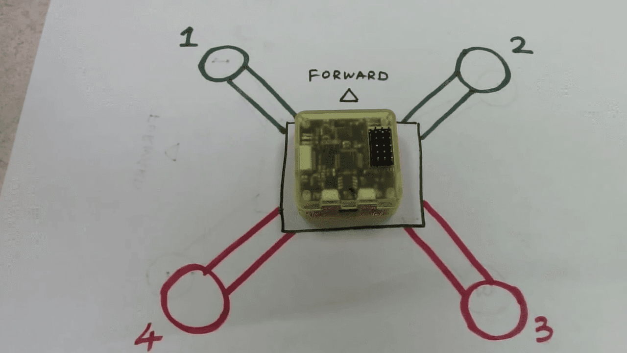 Set the Cc3d and Parts