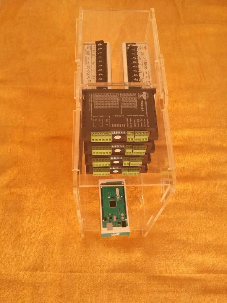 The Electronics Enclosure