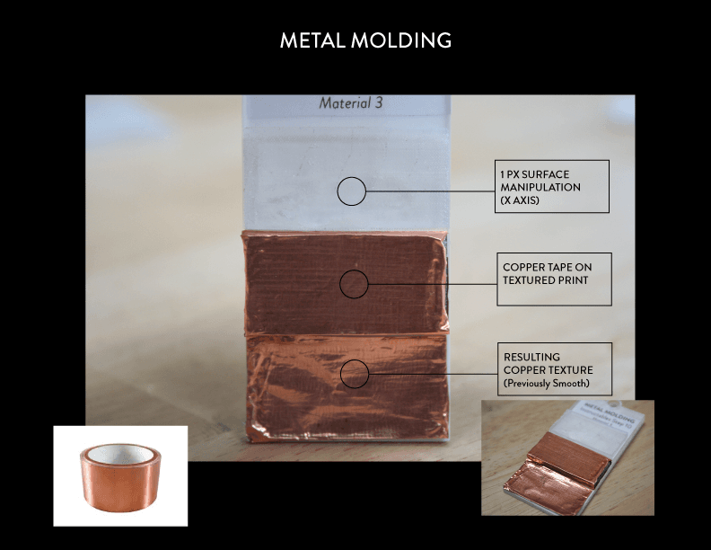 Material 3: Metal Molding