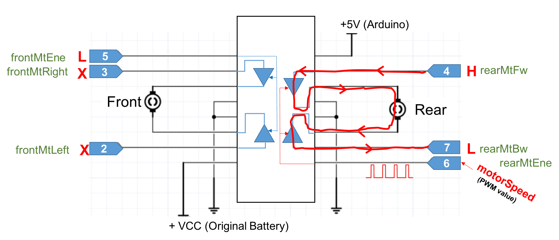​Triggering DC MOTORS VIA H-BRIDGE