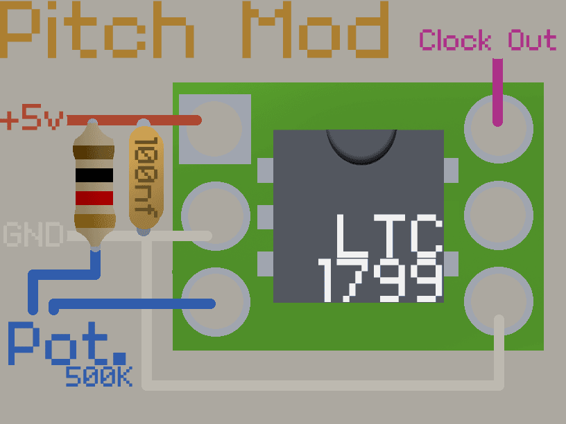 Controlling Time: the 'Pitch Mod!'