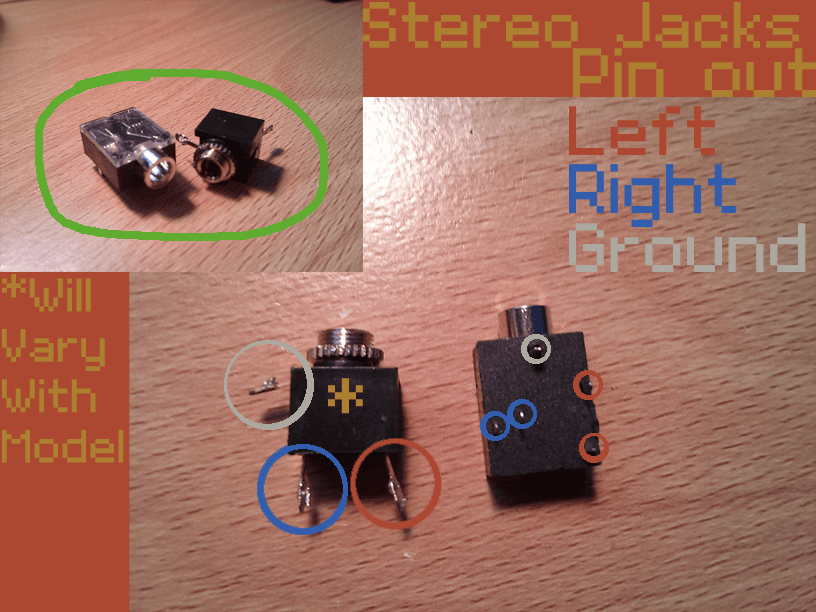 Getting Your Feet Wet: Prosound