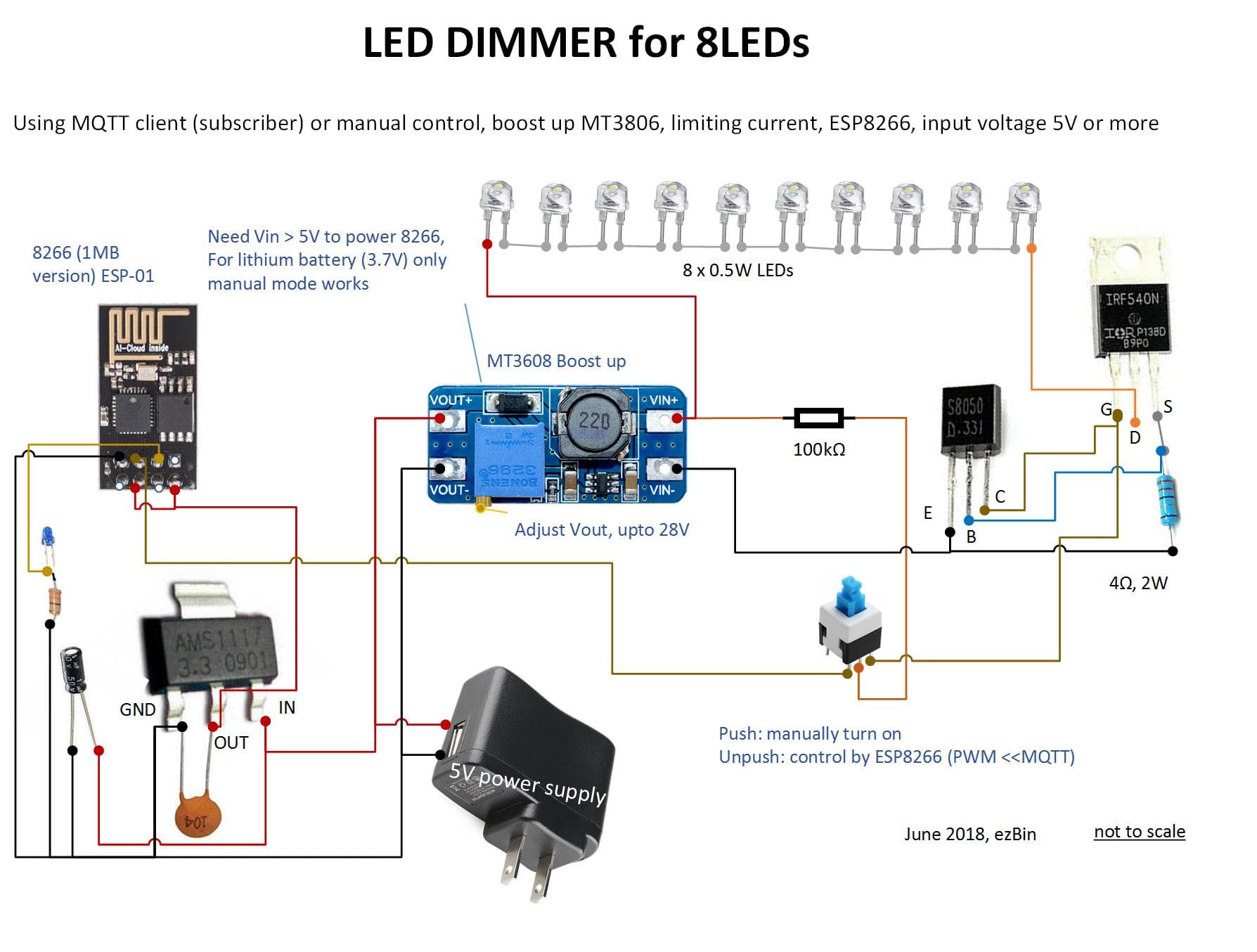 Internet of Things With This Flashlight?