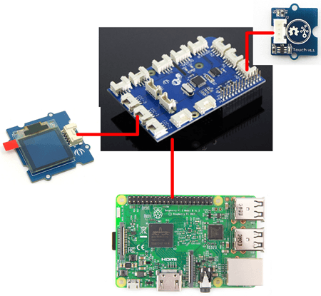 Wiring the Electronics