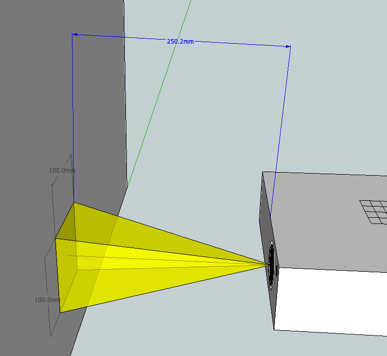Sizes and Dimensions