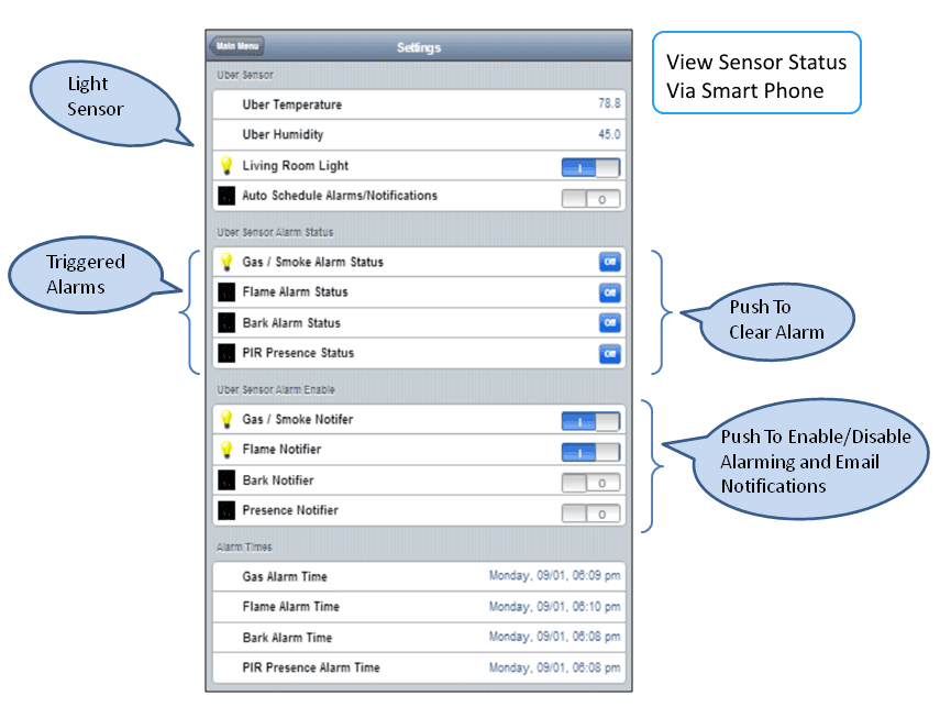Uber Sensor - General Build Instructions