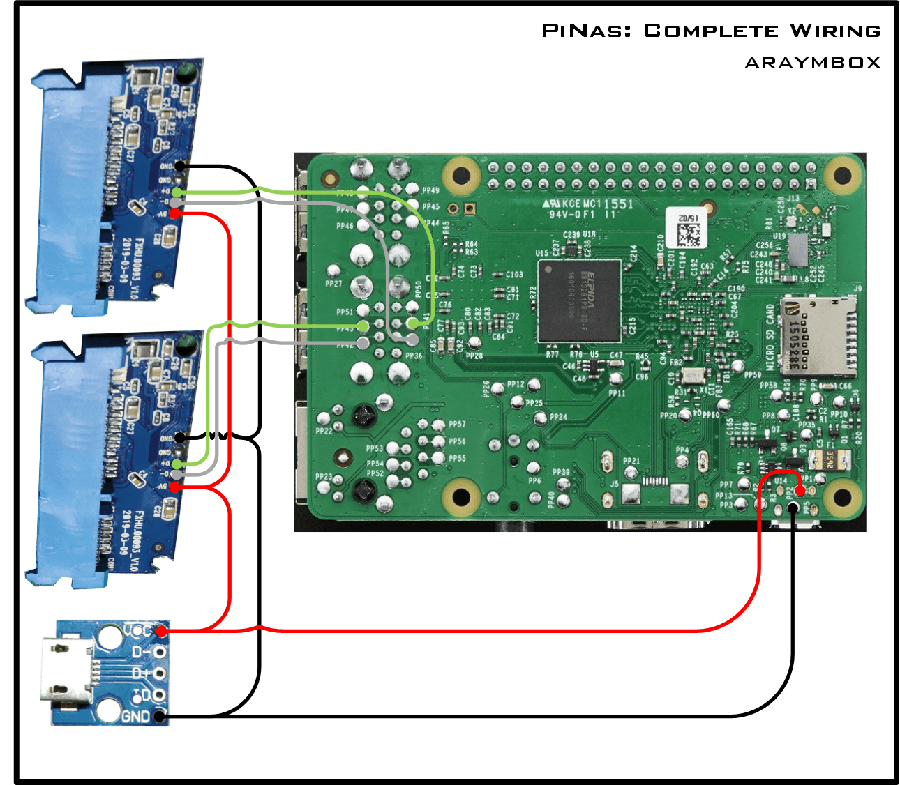 Wiring and Assembly: Raspberry Pi