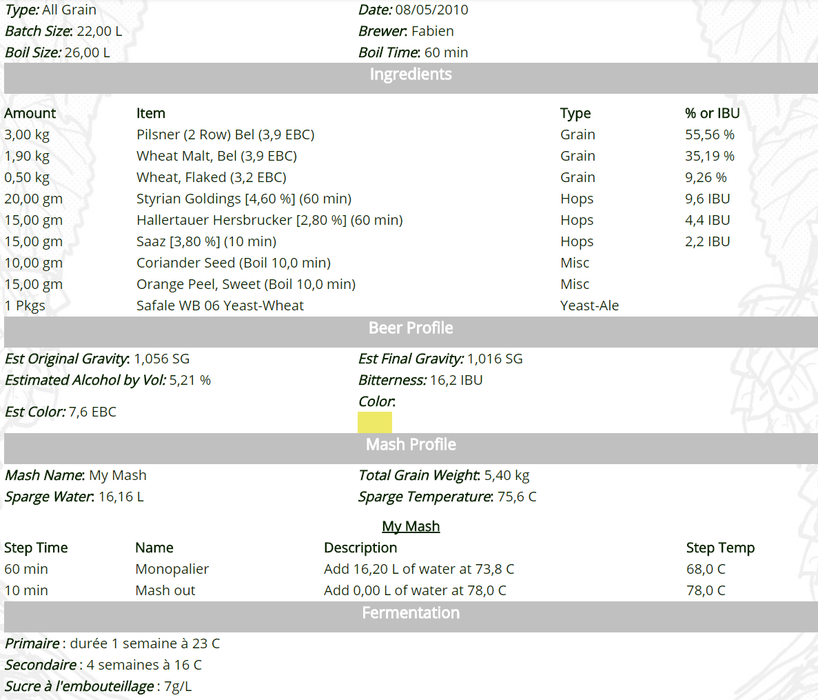 Example of Beer Recipe