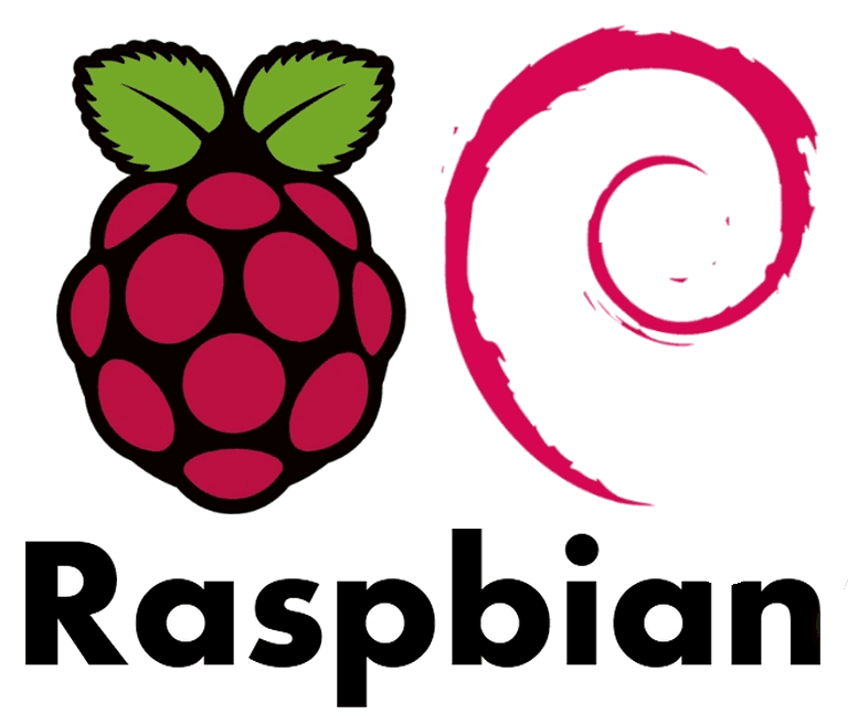 Set Up Your Raspberry Pi