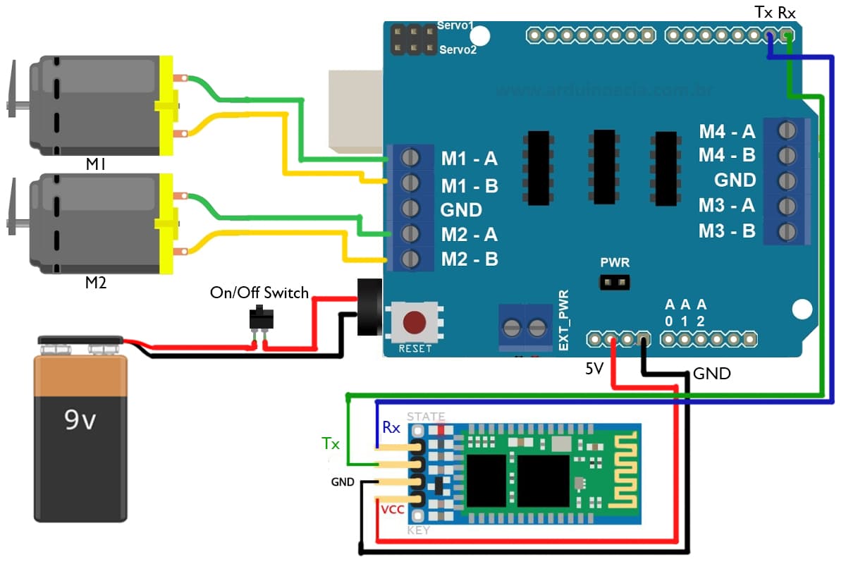 Circuit Design