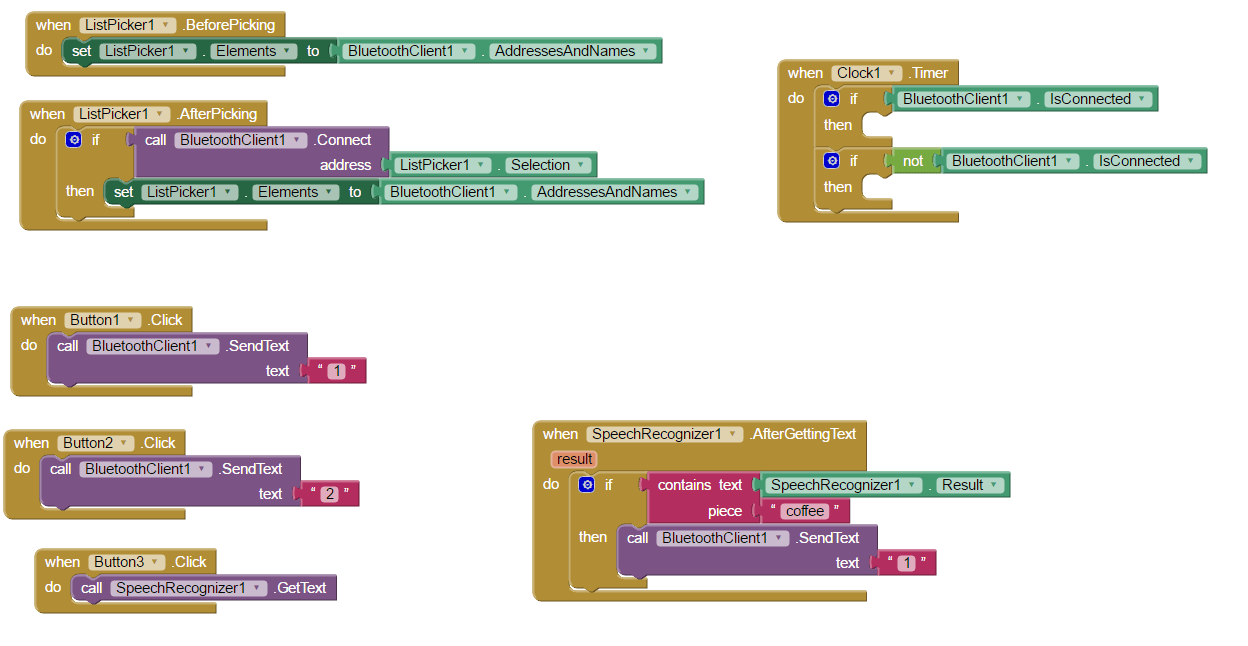 APP Inventor Android