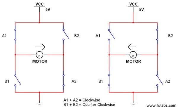 Setting Up a Prototype: the H-Bridge