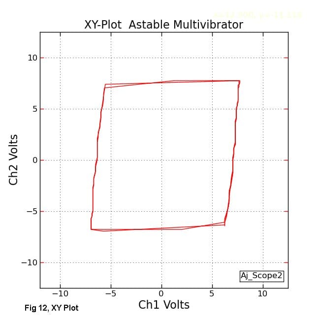 GUI Software on Debian Linux "Lenny"