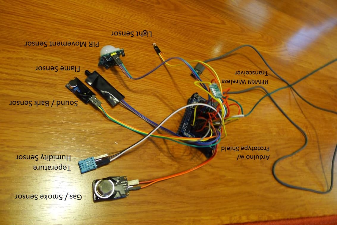 Uber Sensor - General Build Instructions