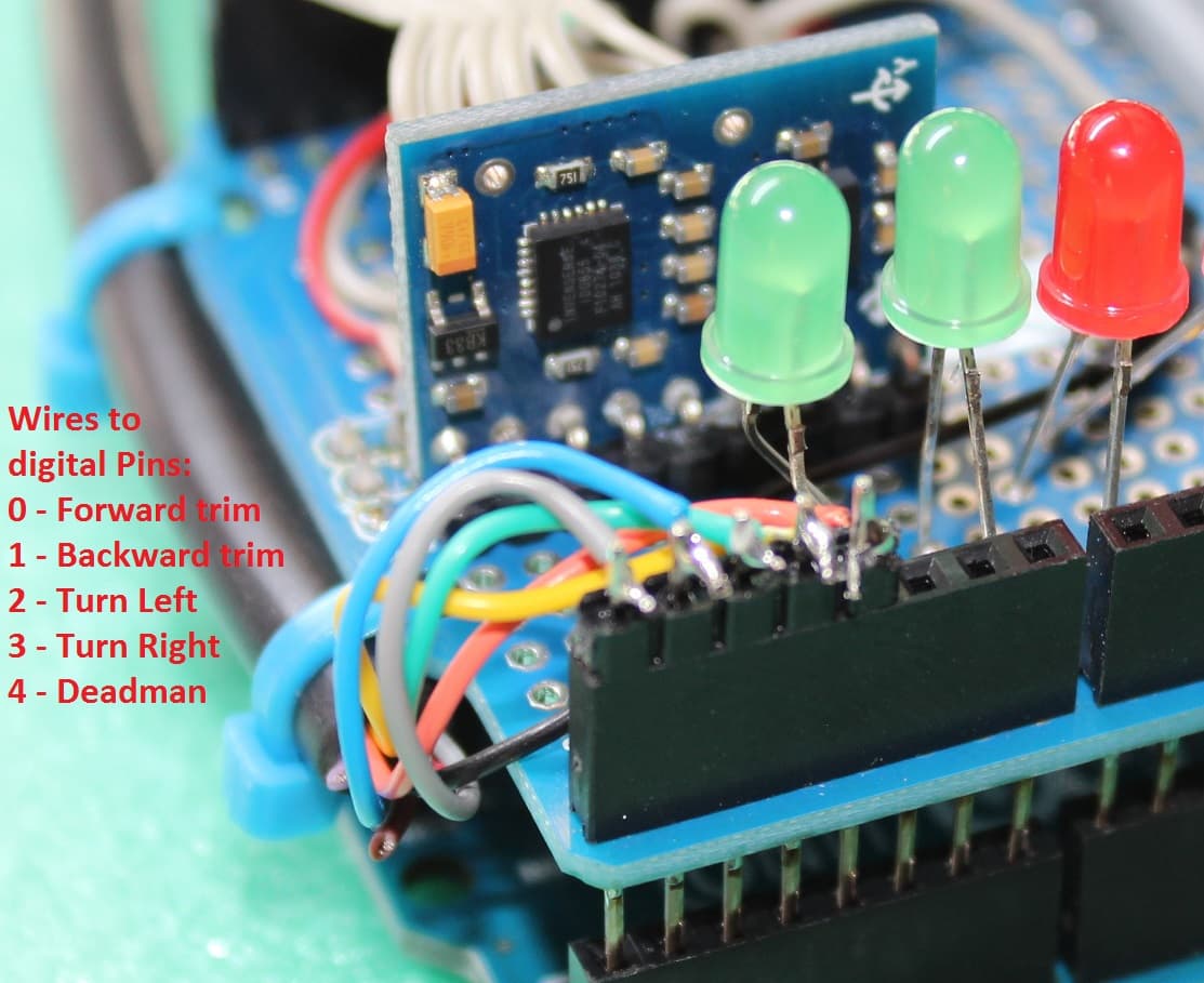 Keeping Hand Controller Cable Securely Fixed to Shield