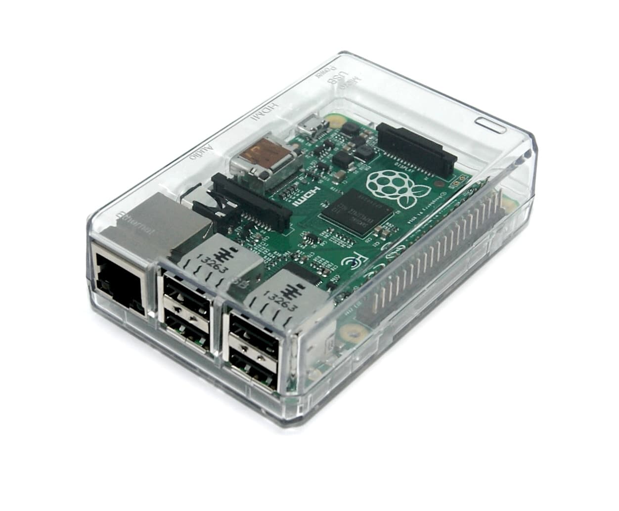 Materials Needed for Raspberry Pi