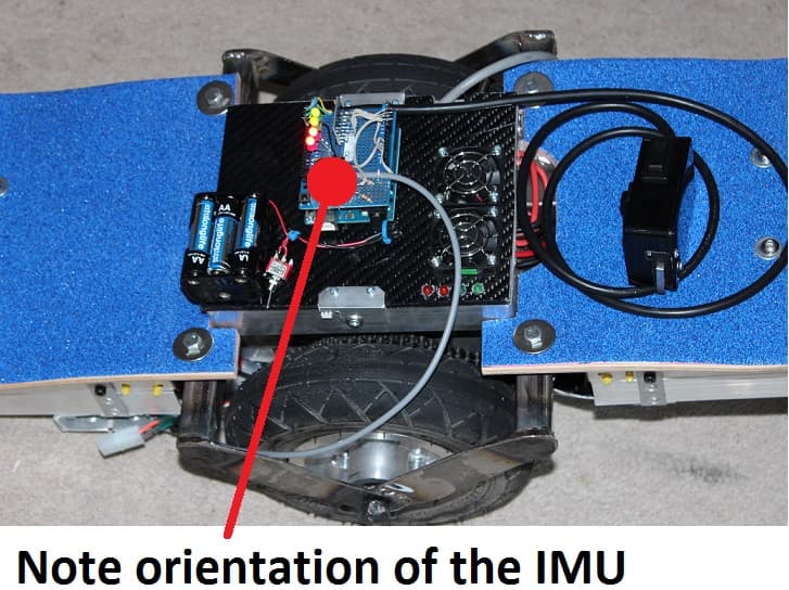 Orientation of IMU and Shield on Your Machine