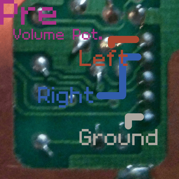 Getting Your Feet Wet: Prosound