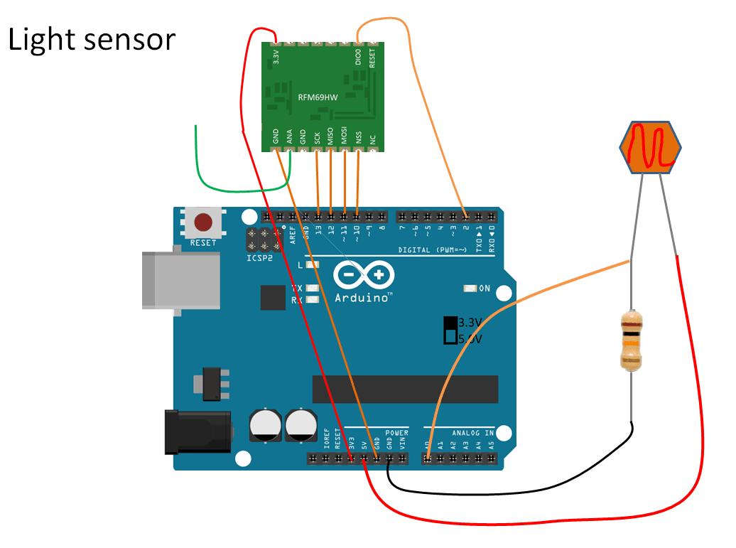Uber Sensor - Light Sensor