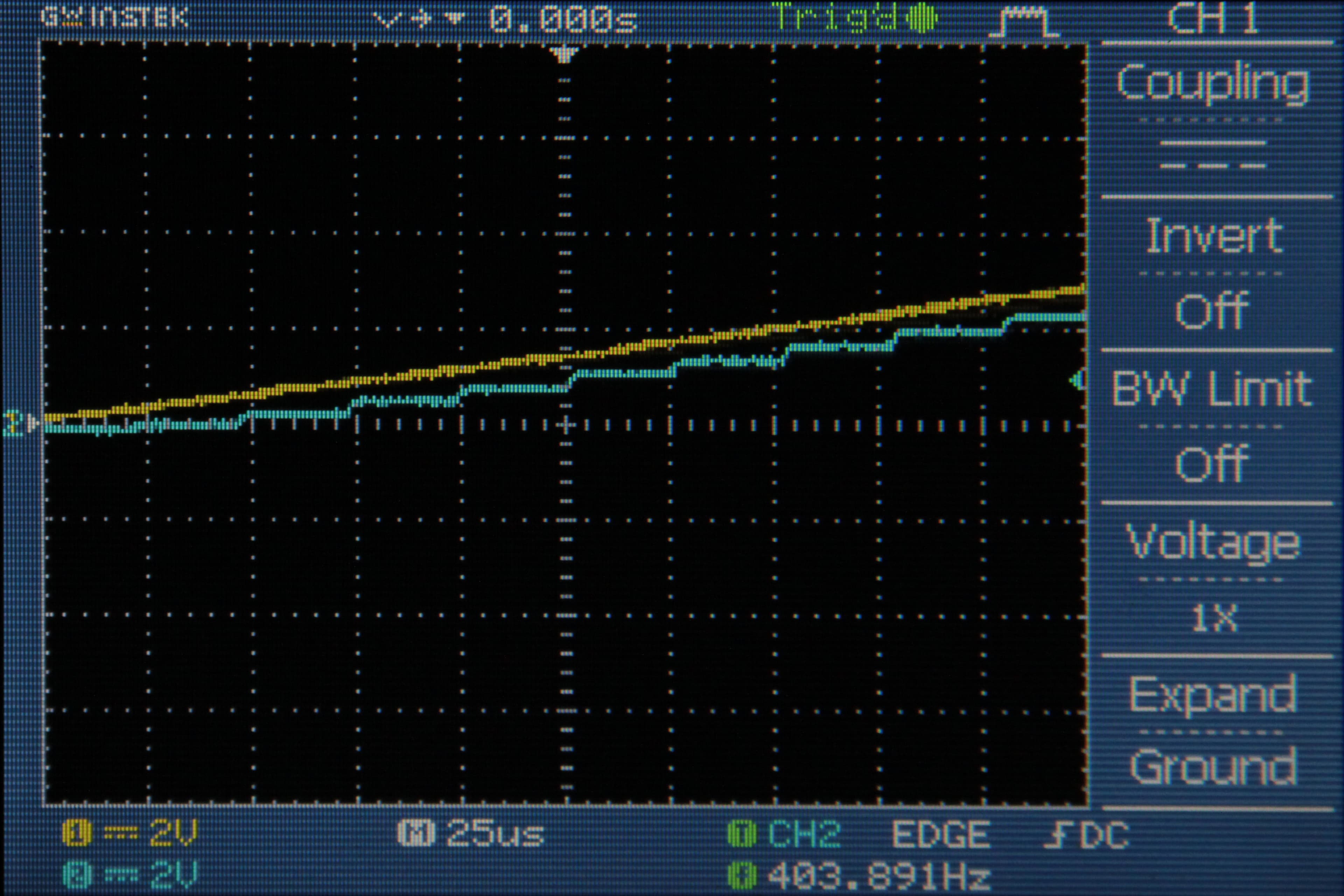 Sampling Rate of ~40kHz