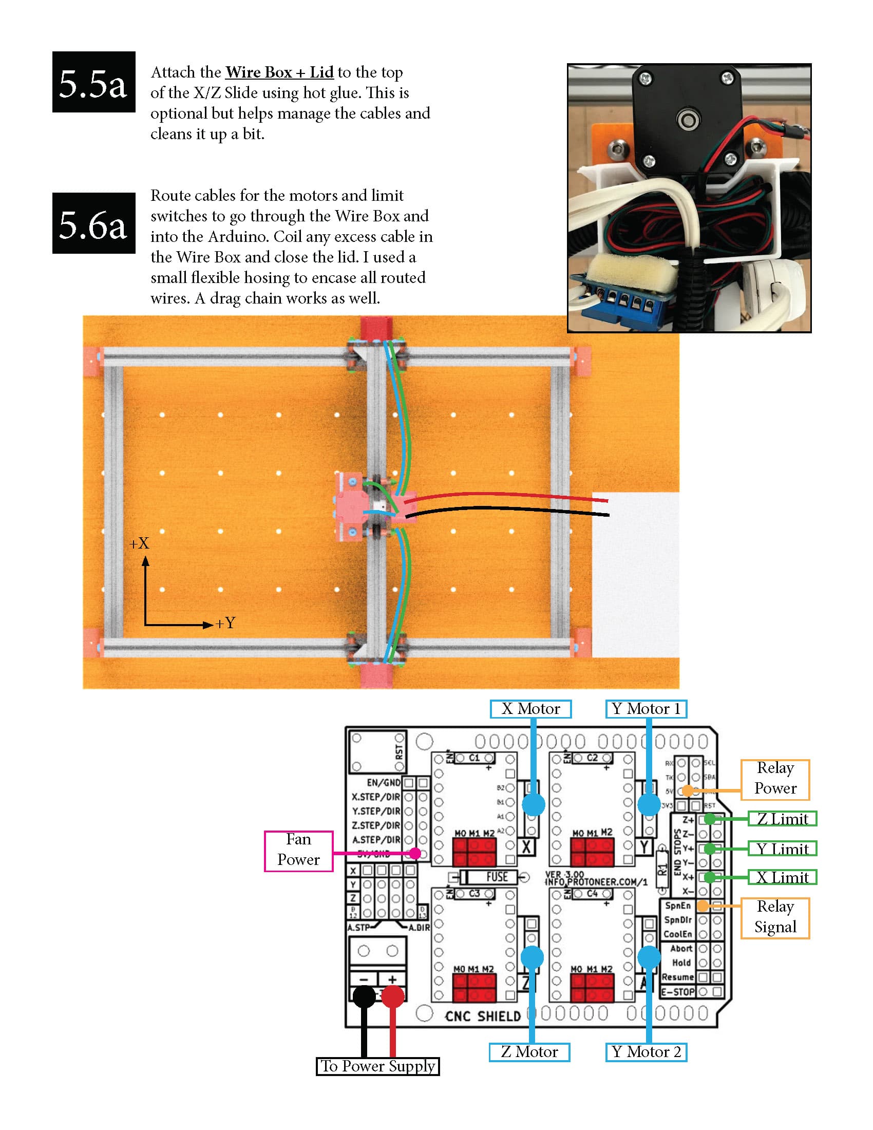 Electronics Routing