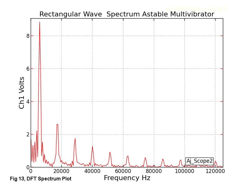 GUI Software on Debian Linux "Lenny"