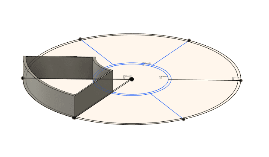Creating the Design: