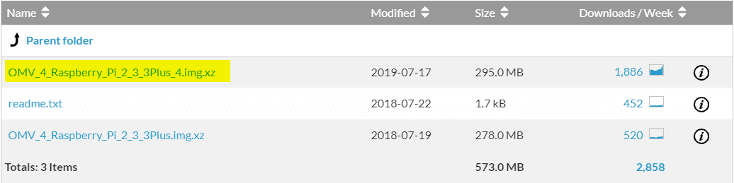 Preparing the SD Card