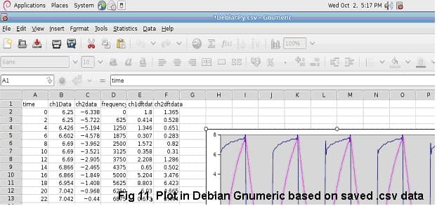GUI Software on Debian Linux "Lenny"