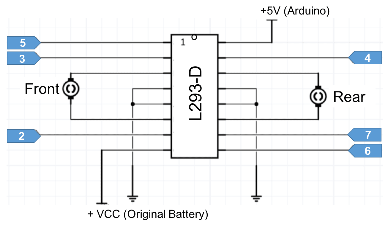 ​Triggering DC MOTORS VIA H-BRIDGE