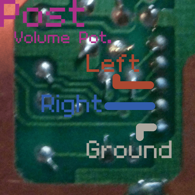 Getting Your Feet Wet: Prosound