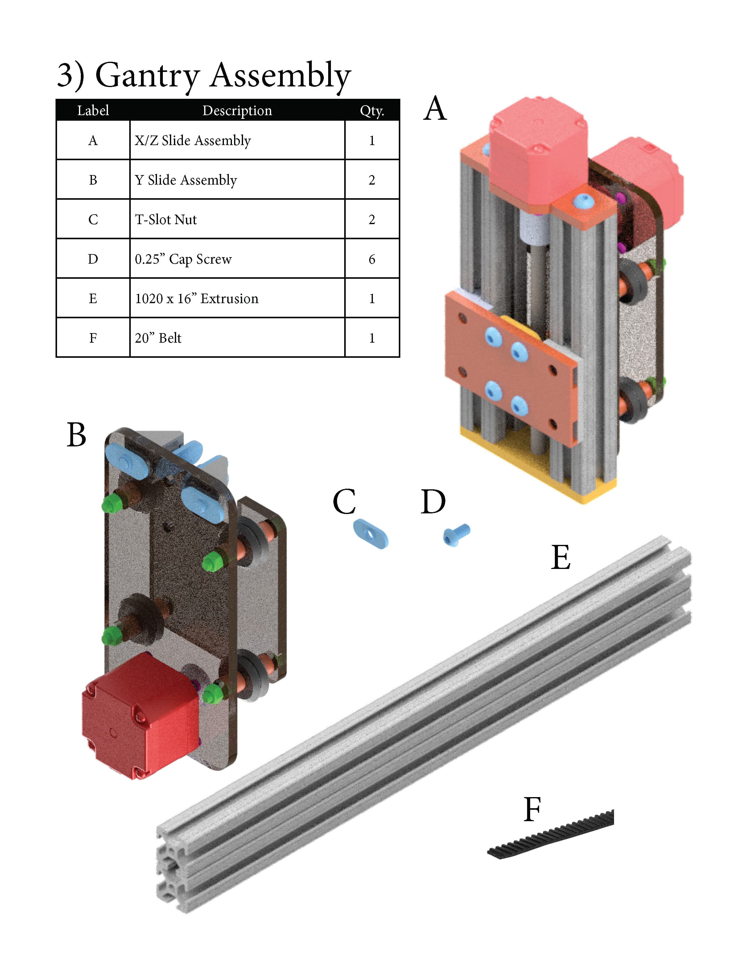 Gantry Assembly