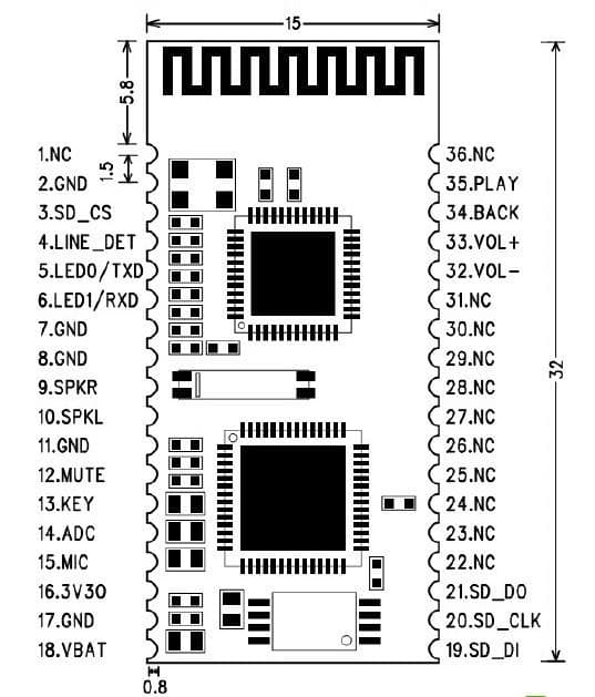 Bluetooth Module - Hack & Mod