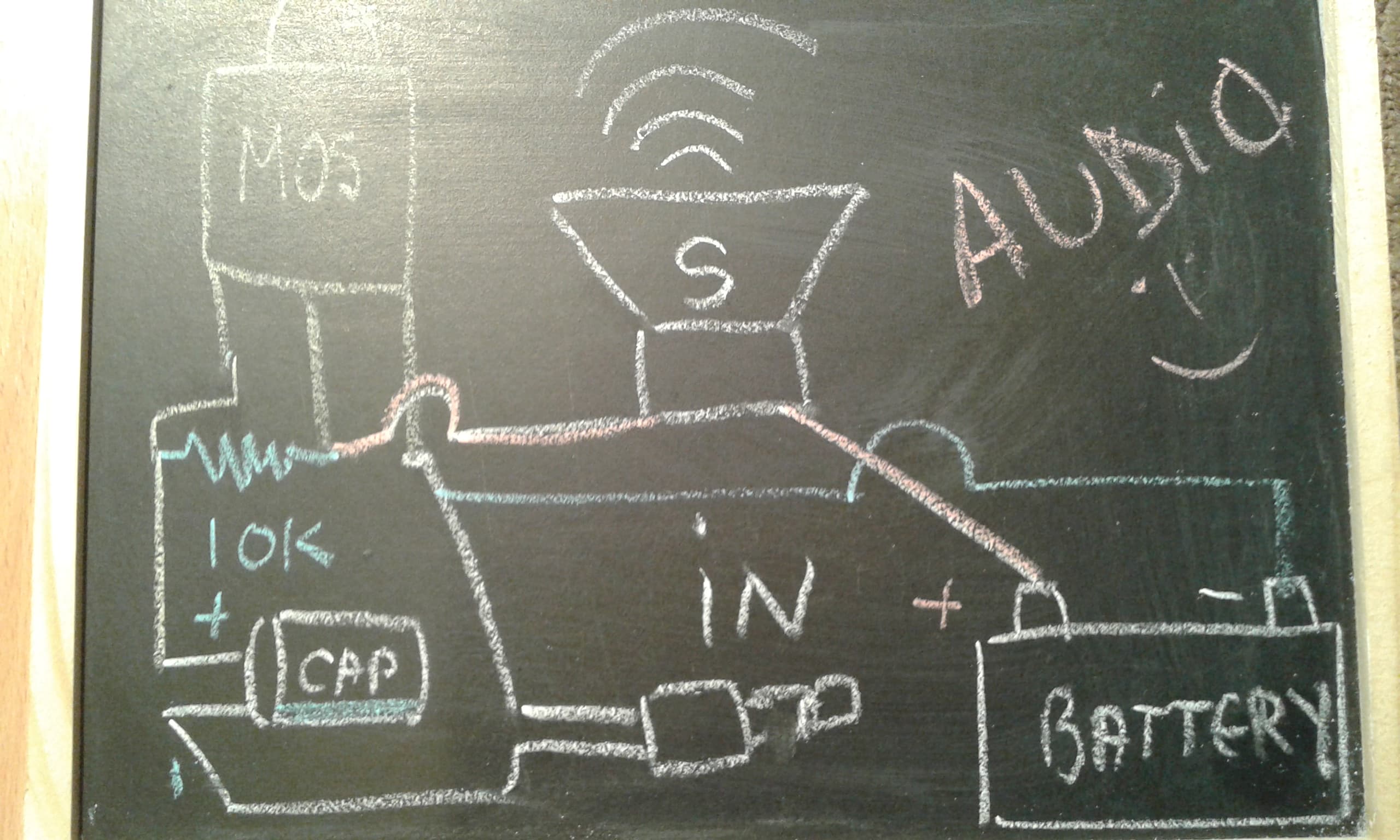 Audio Amplifier Circuit Using Mosfet Transistor