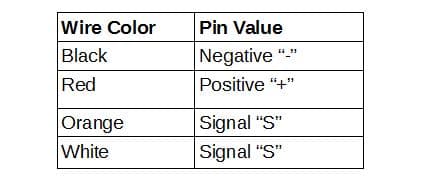 Connect Servos to Board