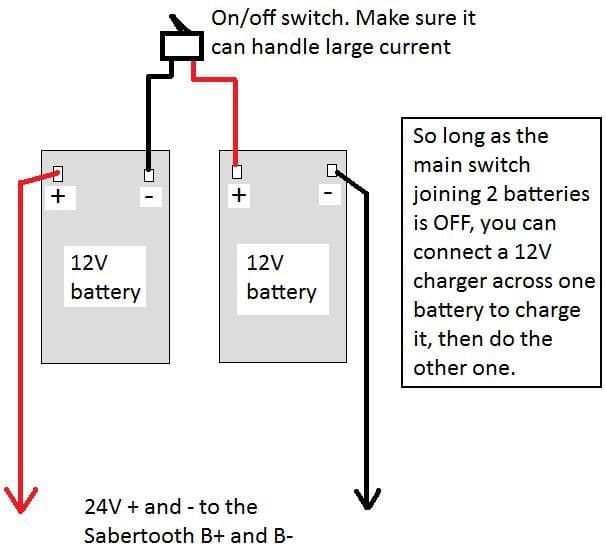 Main Power Supply to the Sabertooth for Motors