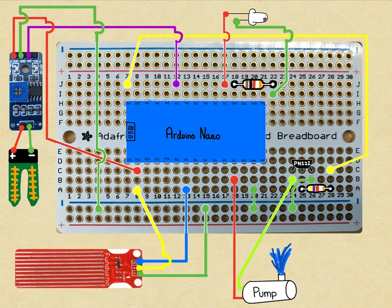 Prepare the Electronics & Circuit Diagram